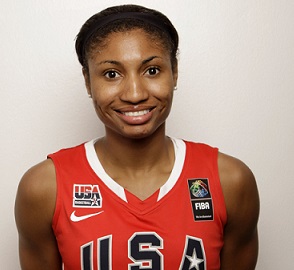 Angel McCoughtry Wedding, Wife, Girlfriend, Lesbian, Net Worth, Stats